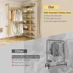 L2 Wall Mounted Closet System, Industrial Pipe Clothing Rack Clothes Racks with 2 Telescopic Rod & 6 Shelves, Heavy Duty Closet Organizers System in Wardrobe Closet, Gold