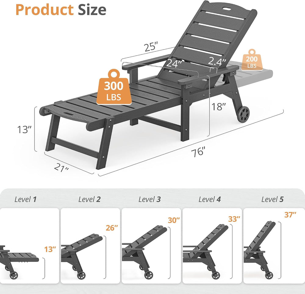 LUE BONA Outdoor Chaise Lounge, 5‑Position, 2‑Pack, Dark Gray