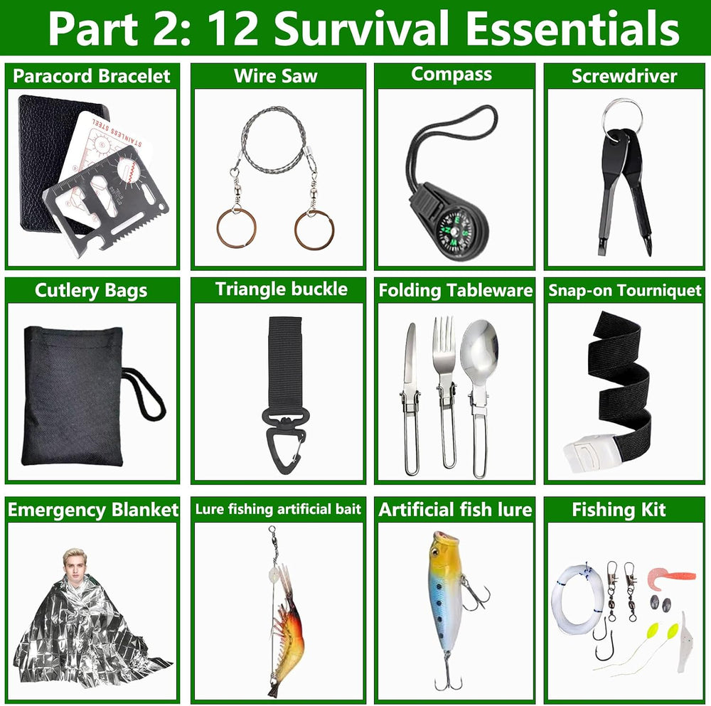 Survival Kit Advent Calendar for Men - Survival Tools Advent Calendar for Adu...