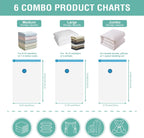 6 Pack Vacuum Storage Bags, Space Saver Bags (2 Jumbo/2 Large/2 Medium) Compression Storage Bags for Comforters and Blankets, Vacuum Sealer Bags for Clothes Storage, Hand Pump Included