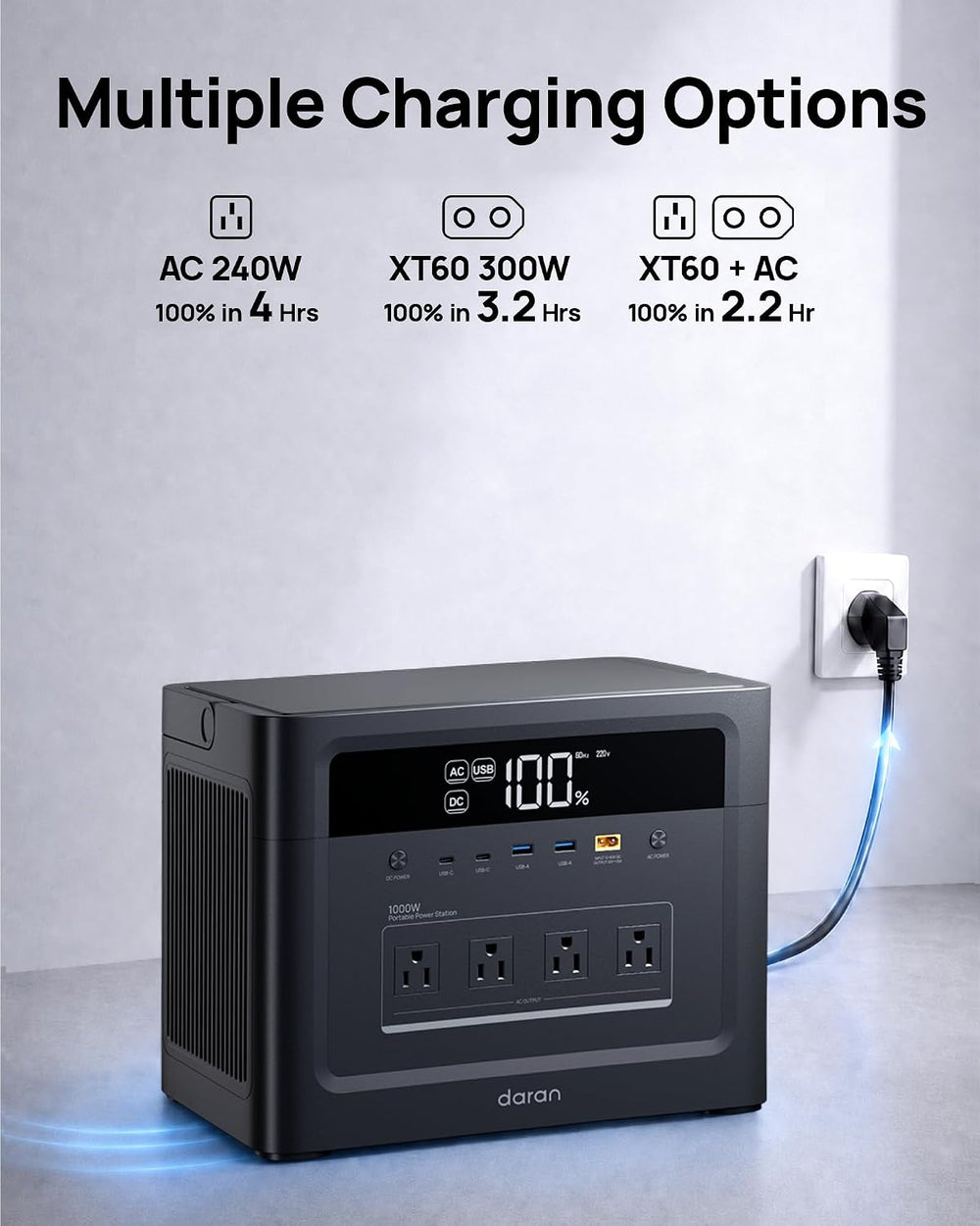 Portable Power Station 2000W Surge, Solar Generator 1000W, 960Wh