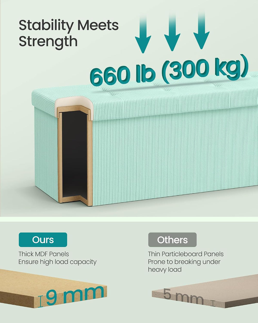 SONGMICS Ottoman Storage Bench, 43 Inch Foldable Foot Rest | Corduroy, for En...