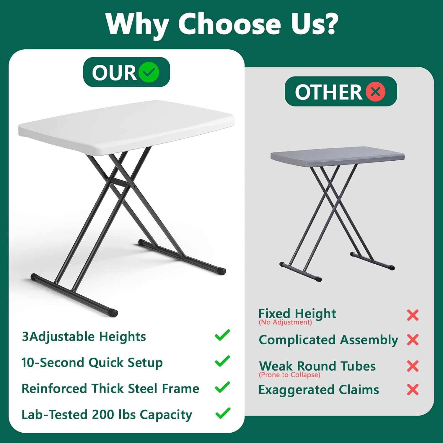 30 Inch Folding Table, Adjustable Height TV Tray for Small Spaces, Heavy Duty Foldable Utility Table for Laptop, Dining, Camping, No Assembly, 200 lbs Capacity, White Granite