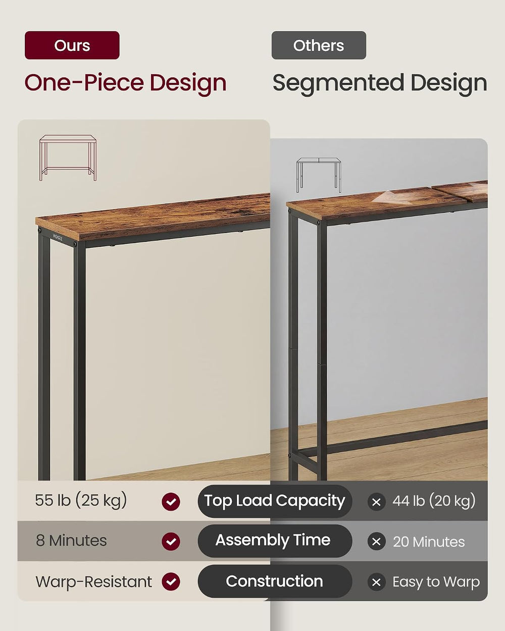 VASAGLE 31.5" Console Table, Narrow Behind Couch Table, 1 Tier | BARNET ...