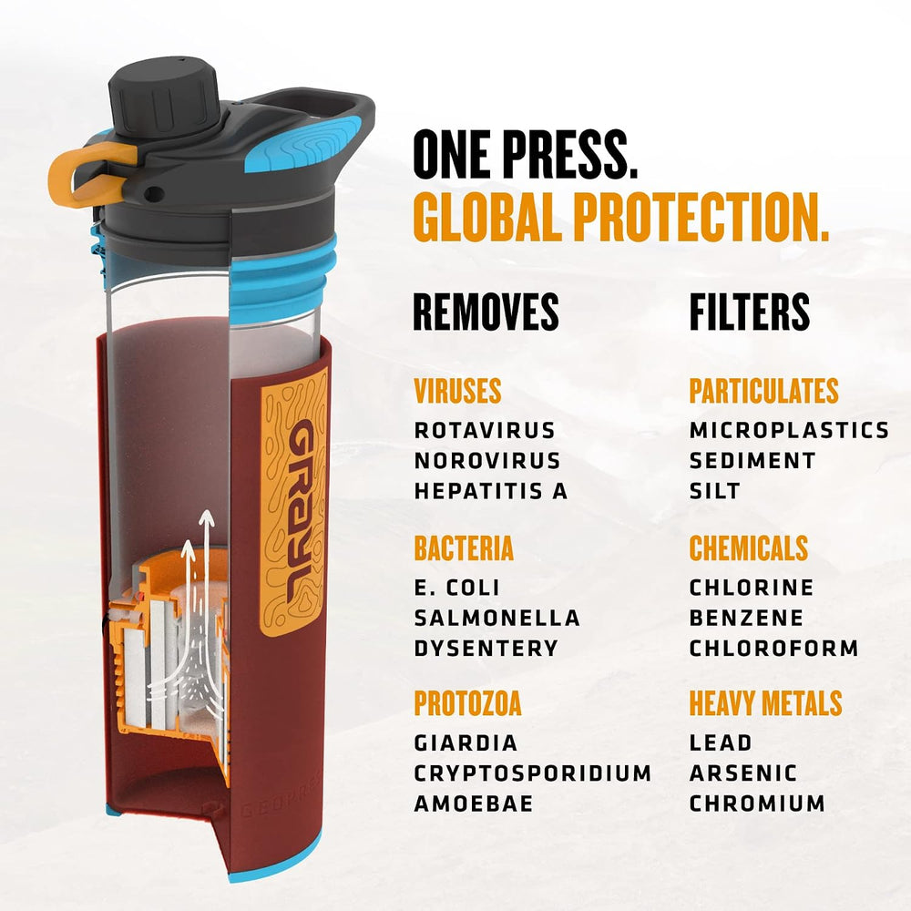 GRAYL GeoPress 24 oz Water Purifier & Water Filter Bottle, Wanderer Red