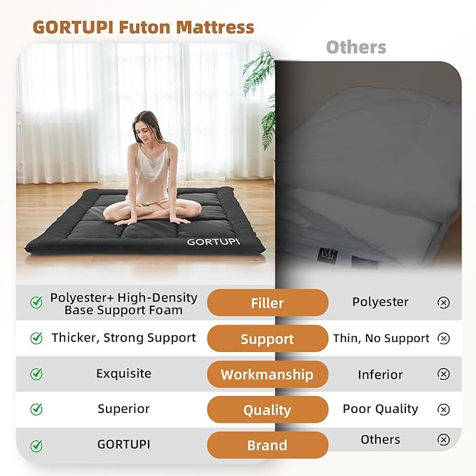Japanese Floor Mattress,Futon Mattress 3" Black Thicken 100% High Densit...