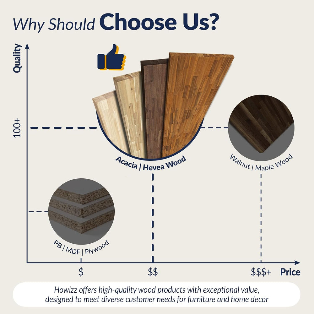 Howizz Walnut Butcher Block Countertop 60 x 30 x 1.5 Inches - Solid Wood Tabl...