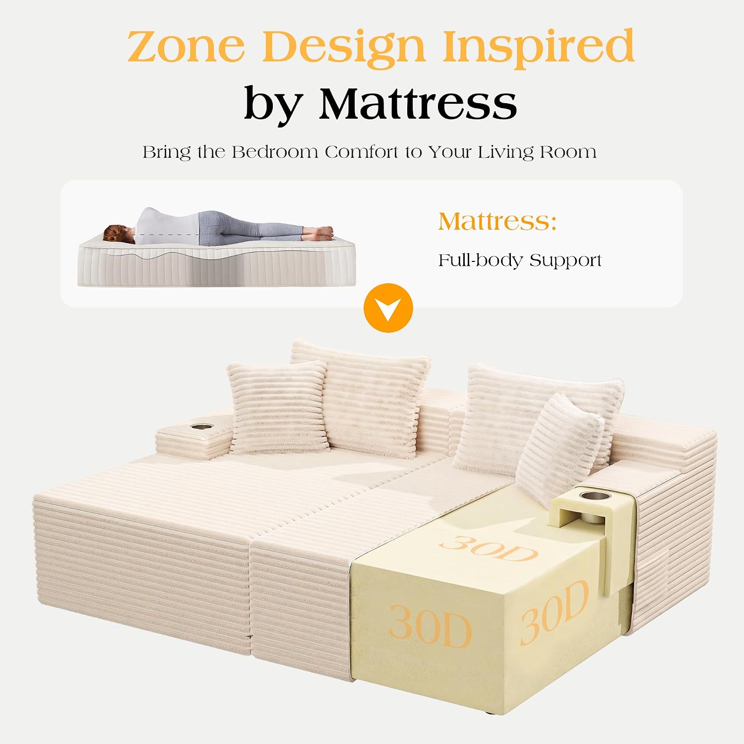 85 Inch Double Chaise Lounge Chair Indoor, Oversized Corduroy Upholstered Boneless Sofa Bed, Deep Seat Sleeper Couch Reading Chairs Cloud Sofas for Living Room, No Assembly Required, Beige