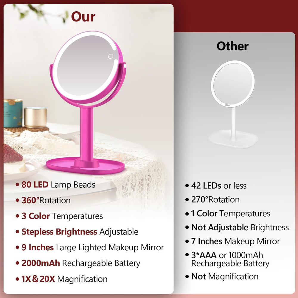 MIYADIVA Makeup Mirror with Lights, 20X Magnifying Mirror with Light and Touc...