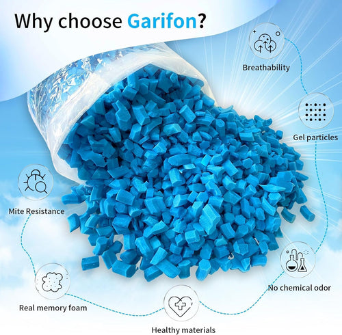 40lbs Bean Bag Filler, Pillow Filler Stuffing, Bean Bag Filling, Shredded Memory Foam Filling, Punching Bag Filler, Foam Refill for Pouf/Ottoman Stuffing/Boxing Bag,Added Gel Particles