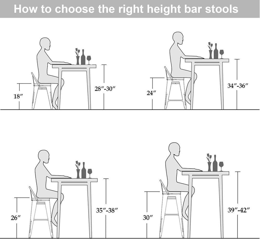 Changjie Furniture Metal Barstools Set of 4 Industrial Bar Stools with Backs,...