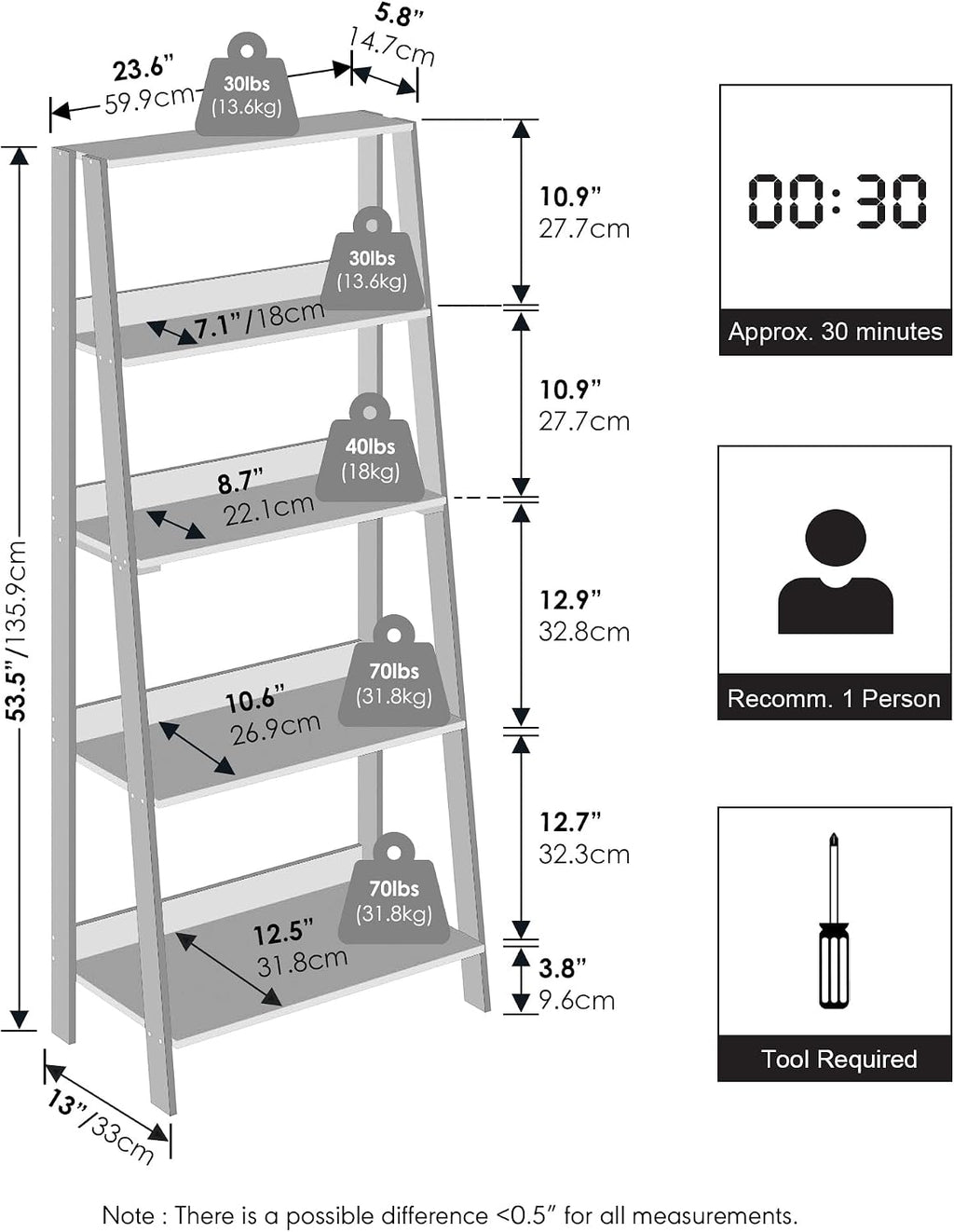 Furinno Ladder Display Shelf, 5-Tier Ladder Shelf, Standing Bookshelf, Display Storage Shelves, 13 x 23.6 x 53.5, for Living Room, Home Office, White
