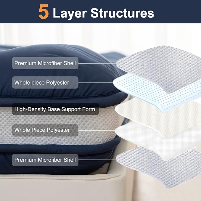 Japanese Floor Mattress, 4" Japanese Futon Mattress, Foldable & Portable Shiki Futon (shikibuton), Roll Up Thicken Sleeping Tatami Mat Sleeping Pad for Camping (Navy Blue, 39 x 80)