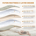 Twin Size Japanese Floor Futon Foldable Futon Mattress for Floor Tatami Mattress Portable Rollaway Bed for Guest Playmat for Kids Tatami Sleeping Pad Japanese Mattress for Adults Beige A