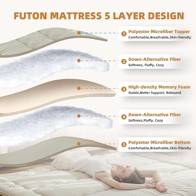 Twin Size Japanese Floor Futon Foldable Futon Mattress for Floor Tatami Mattress Portable Rollaway Bed for Guest Playmat for Kids Tatami Sleeping Pad Japanese Mattress for Adults Beige A