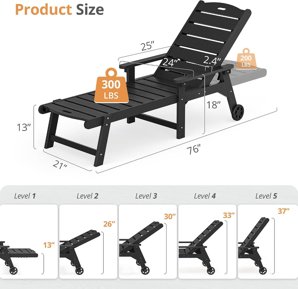 LUE BONA Outdoor Chaise Lounge, 5‑Position, 2‑Pack, Black