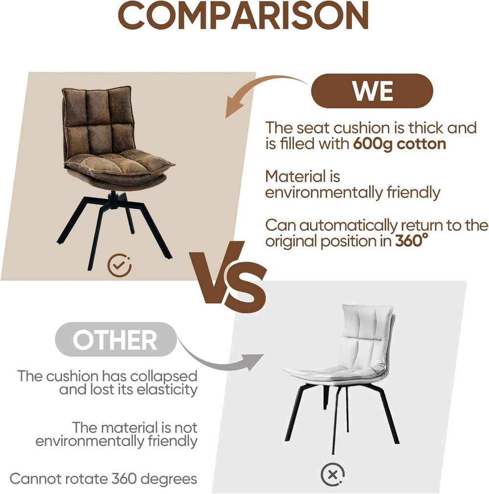 Swivel Dining Chairs Set 2,Mid-Century Modern PU Upholstered with 360°AUTO Sw...