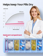 Vaydeer Metal Travel Pill Organizer – Compact Weekly Pill Box for Daily Medication – Portable Small Pill Case for Vitamins, Pills & Supplements (Champagne)