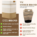Laundry Hamper, 95L Tall Laundry Basket with Leather Handles, Rectangle Large Clothes Hamper for Organizing, Cotton Woven Laundry Baskets Storage Hampers for Bedroom, Nursery, Living Room