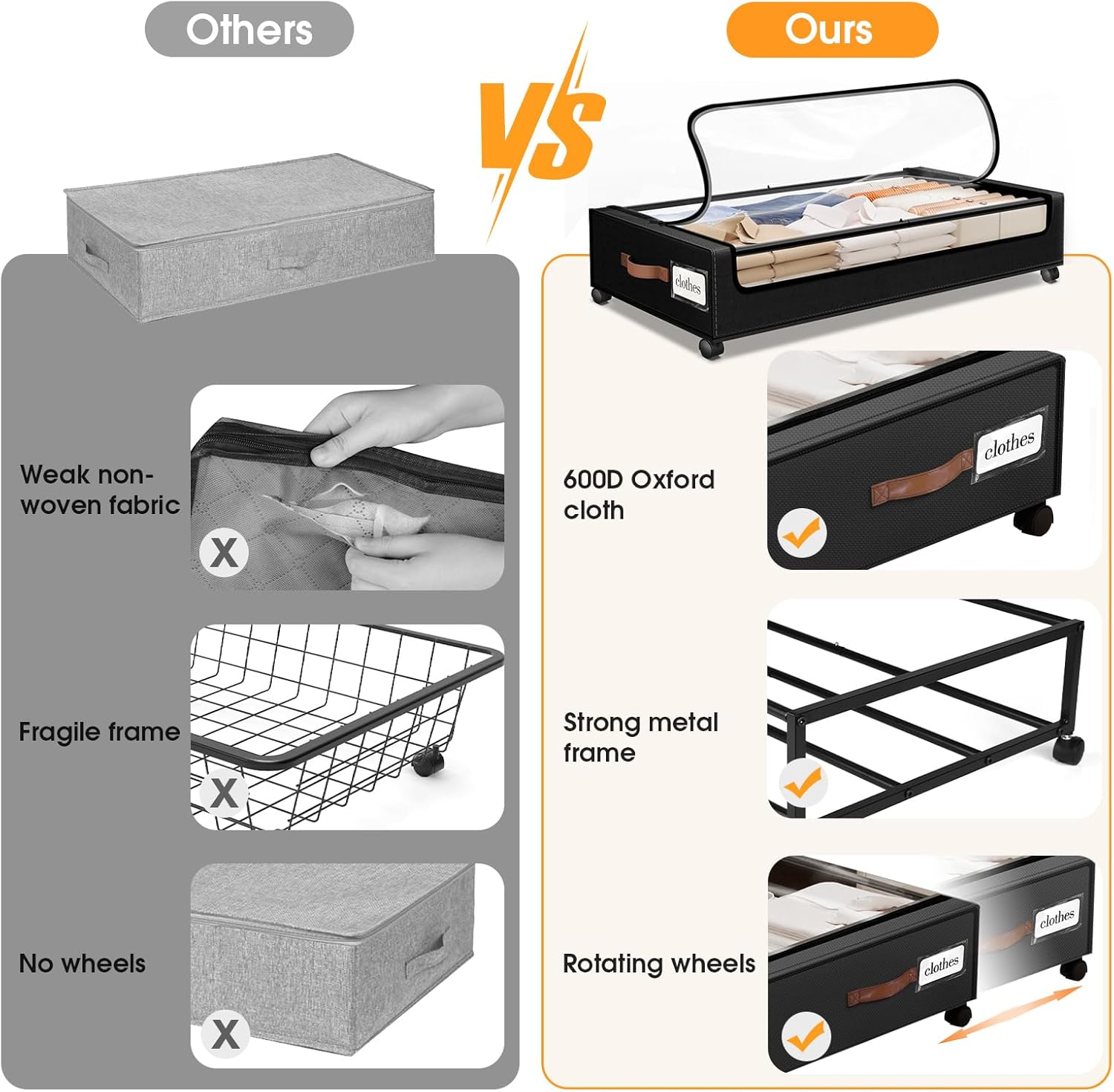Under Bed Storage with Wheels 1Pack Storage Containers with Clear Window&Label Under Bed Drawers Rolling Under Bed Storage for Clothes,Shoes, Blankets (30.71 x 16.93 x 6.69 in, Black)