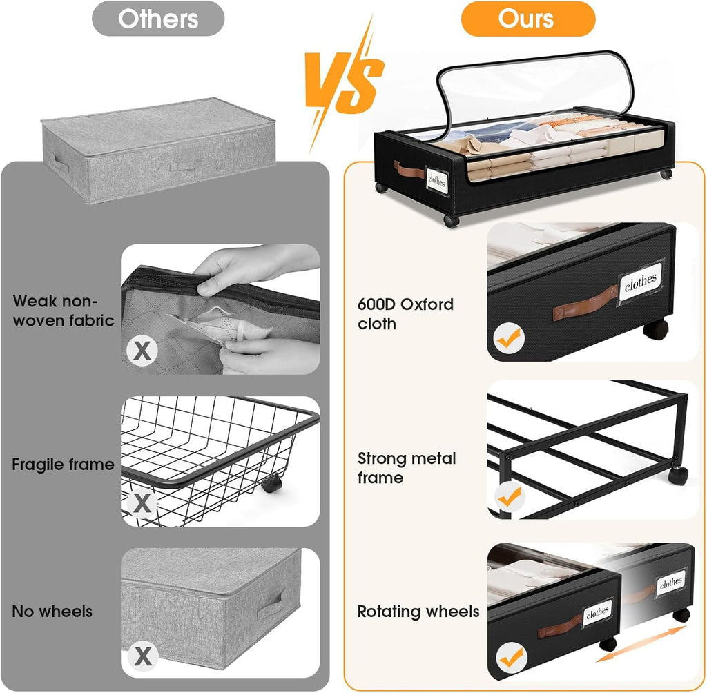 Under Bed Storage with Wheels 2Pack Storage Containers with Clear Window&Label Under Bed Drawers Rolling Under Bed Storage for Clothes,Shoes, Blankets (30.71 x 16.93 x 6.69 in, Black)
