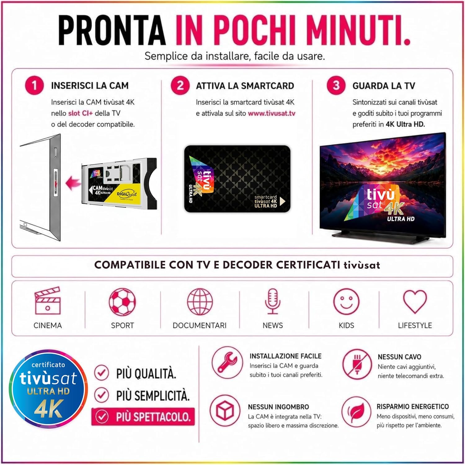 Digiquest CAM Tivùsat 4K Ultra HD Memory Card
