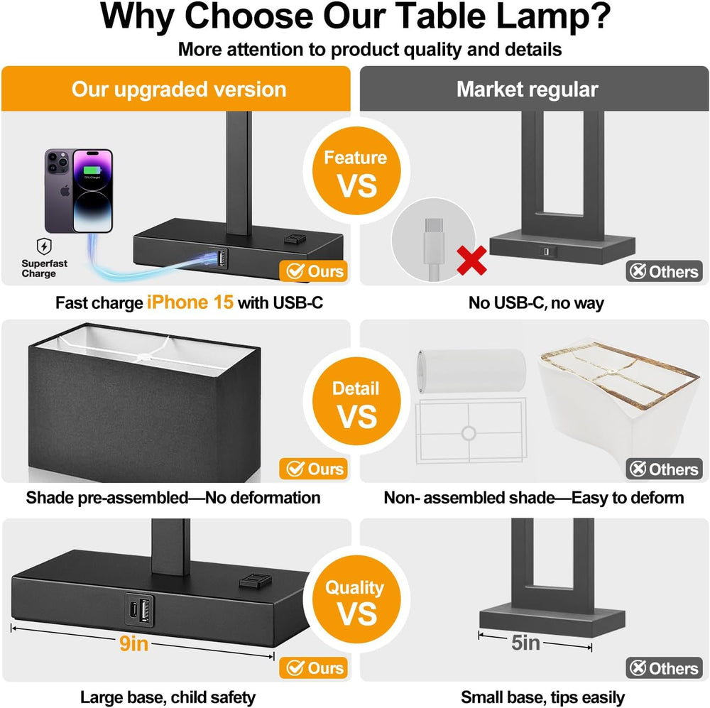 21" Touch Bedside lamps with 2 USB & AC Outlets, 3-Way Dimmable Beds...