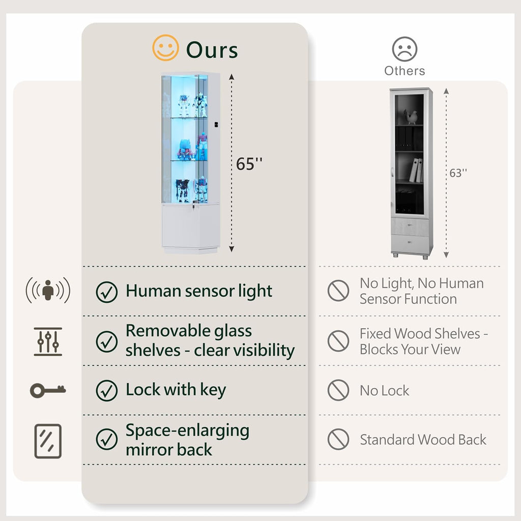 65"H Corner Display Cabinet with Glass Doors and Sensor Lights,lock,White | Lighted Glass Display Cabinet with 3-Tier Glass Shelves,Corner Curio Cabinet with 3 Color Lights for Collectibles