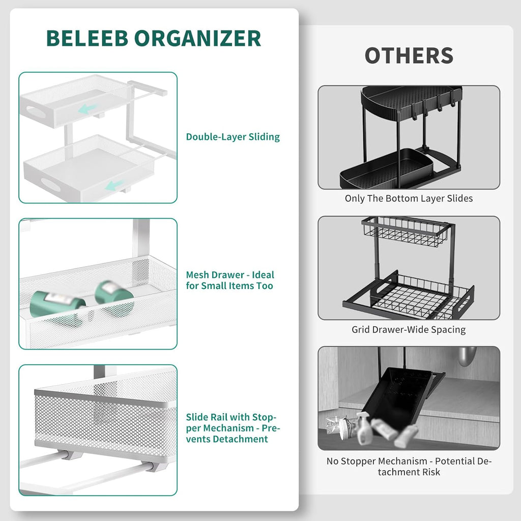 Under Sink Organizer, Extra-Wide Upgrade, 2 Pack 2 Tier Metal Slide Out Cabinet Organizer, Height Adjustable Organization and Storage Series, Bathroom/Cabinet/Kitchen organization, White