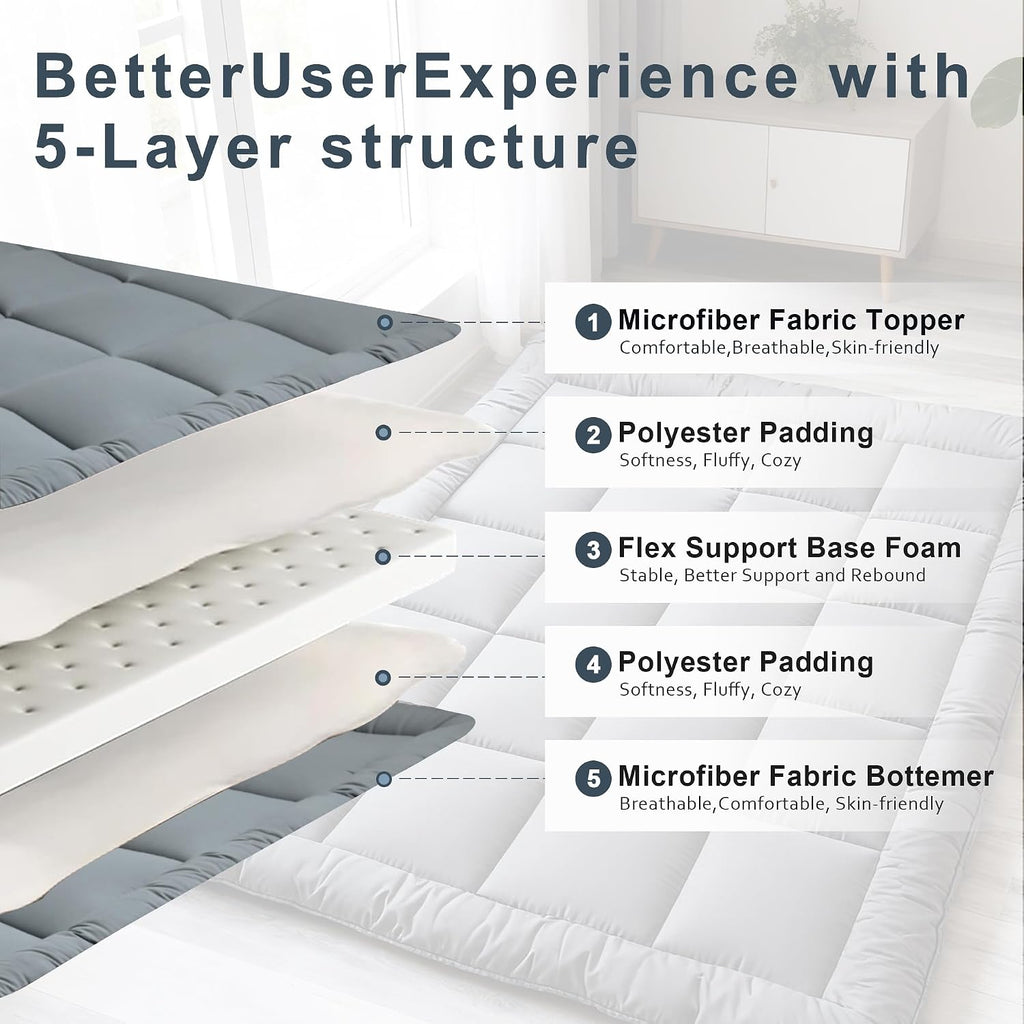 Japanese Floor Mattress Futon, Thick 5-Layer Roll Up Foldable Mattress, Comfortable Foam Tatami Mat Sleeping Pad (Gray, Twin)