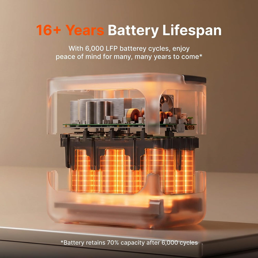 Jackery HomePower 2000 Plus v2 Power Station, 2048Wh, 2400W AC Output