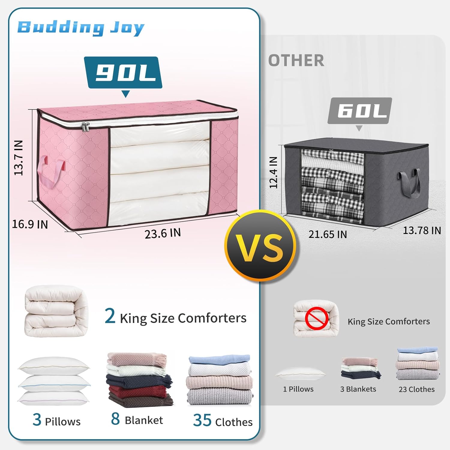 Budding Joy 90L Large Storage Bags, 4 Pack Clothes Storage Bins Foldable Closet Organizer Storage Containers Storage and Organization for Clothes, Blanket, Pillows and Toys (Pink)