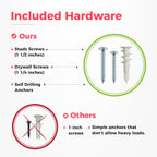 TIDYME Garage Wall Organizer | 80" Heavy-Duty Tool Storage Rack | Adjustable Double-Layer Hooks | 500 lbs Capacity | Carbon Steel Wall Mount Holder for Shovels, Rakes, Ladders & Power Tools