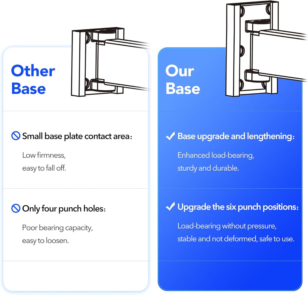 Clothes Drying Rack,Wall Mounted Space-Saver,Retractable,Collapsible, Strong Load-Bearing,ing Rack Clothing,Laundry Drying Rack（Windproof Ring, Three Pole）