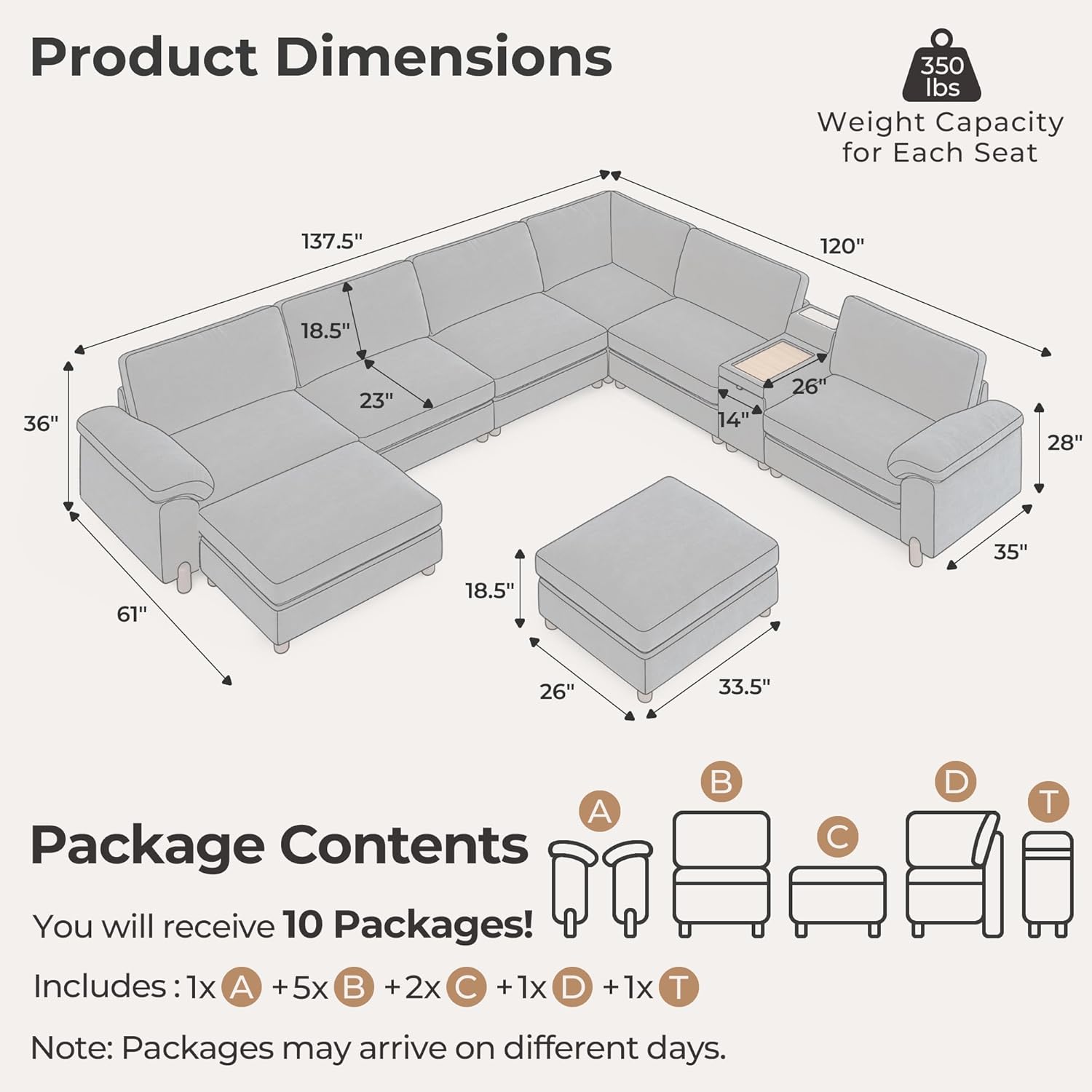 Cloud Couch Sectional, 6 Seater with Console, Chenille in Navy Blue | Detachable and Washable Cover, Sectional Sofas for Living Room, Deep Seat Wide Couch with Chaise, Storage Ottoman