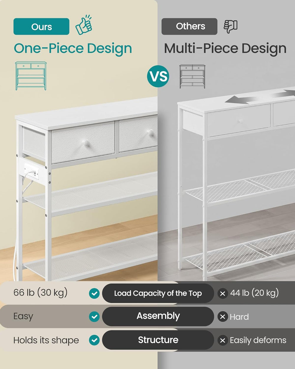 SONGMICS Console Table with Charging Station, Narrow Sofa Table with LED Ligh...