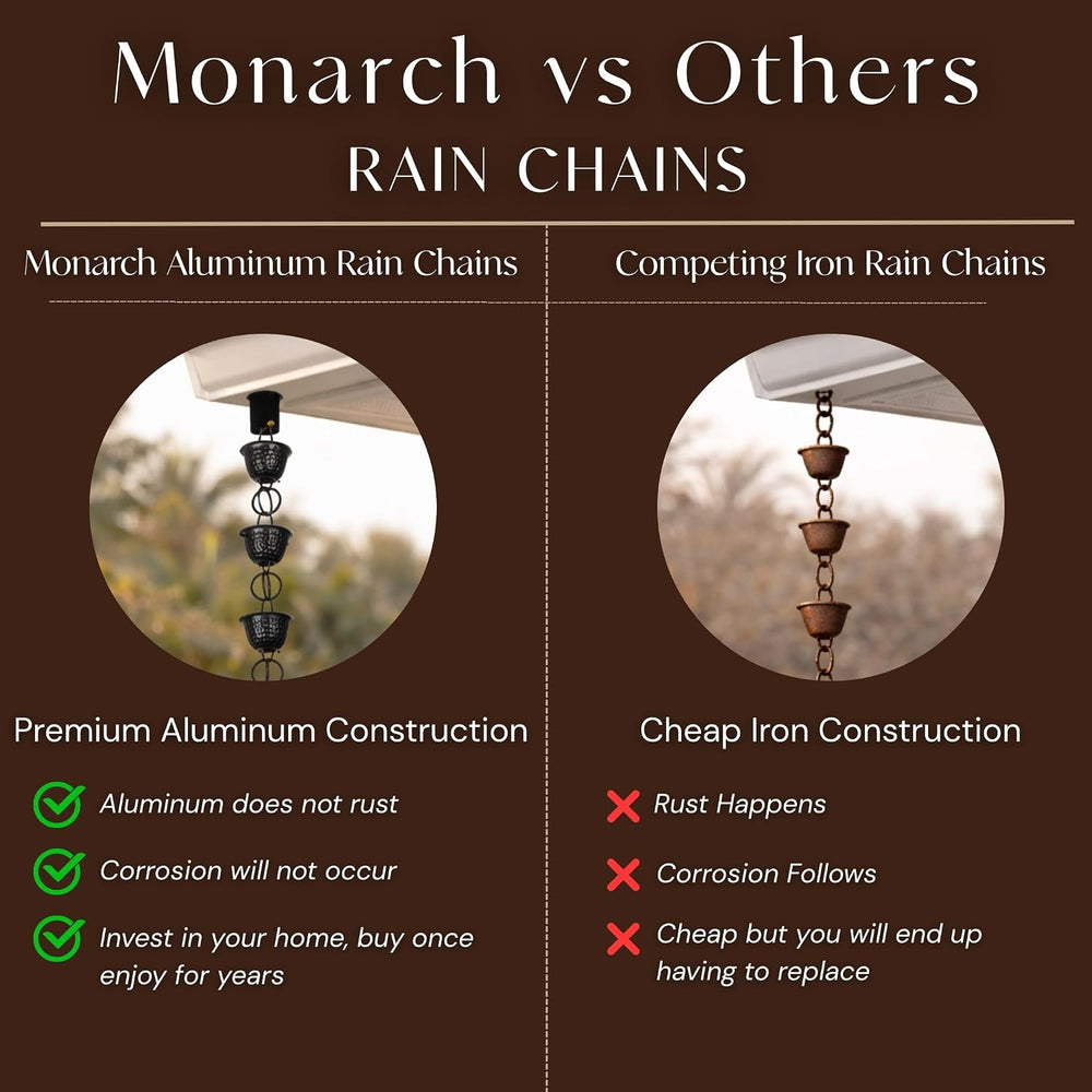 Monarch Rain Chains Aluminum Trad Link Brushed Copper Rain Chains for Gutters...