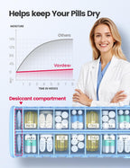 Vaydeer 7 Day Weekly Pill Organizer 2 Times a Day, Metal Am Pm Travel Pill Case, Large Capacity Twice Daily Cute Pill Box for Supplements, Pills, Vitamins and Medication (Gunmetal)