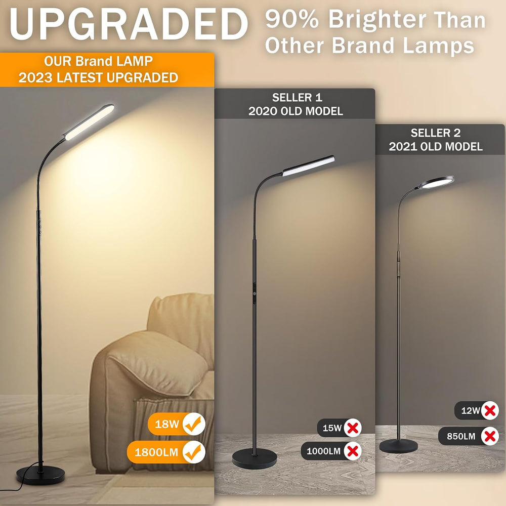 marctronic Floor Lamp, 18W 1800LM Super Bright LED Floor Lamp with Remote &am...