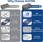 AUVON Portable Insulin Cooler Travel Case, Insulated Diabetic Bag with 2 x 160g Ice Packs for 6-8h Cooling Time, Medication Cooler Bag for Insulin Pens and Blood Glucose Monitor Supplies