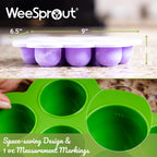 WeeSprout Silicone Freezer Tray with Clip on Lid Perfect Food Storage Container for Homemade Baby Food, Vegetable, Fruit Purees, and Breast Milk (Bright Orange, Ten 1.5 Ounce Sections)