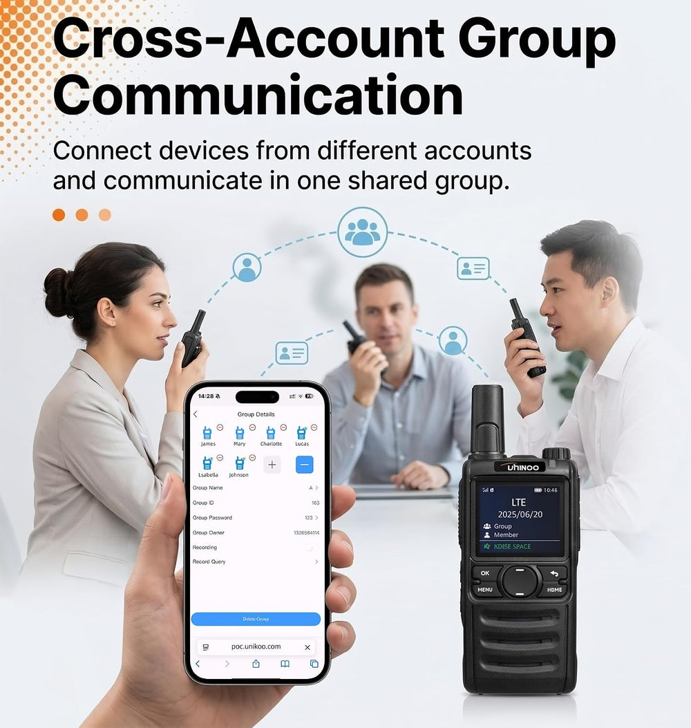 Lifetime Free Walkie Talkies Unlimited Range 4G LTE POC Two Way Radios