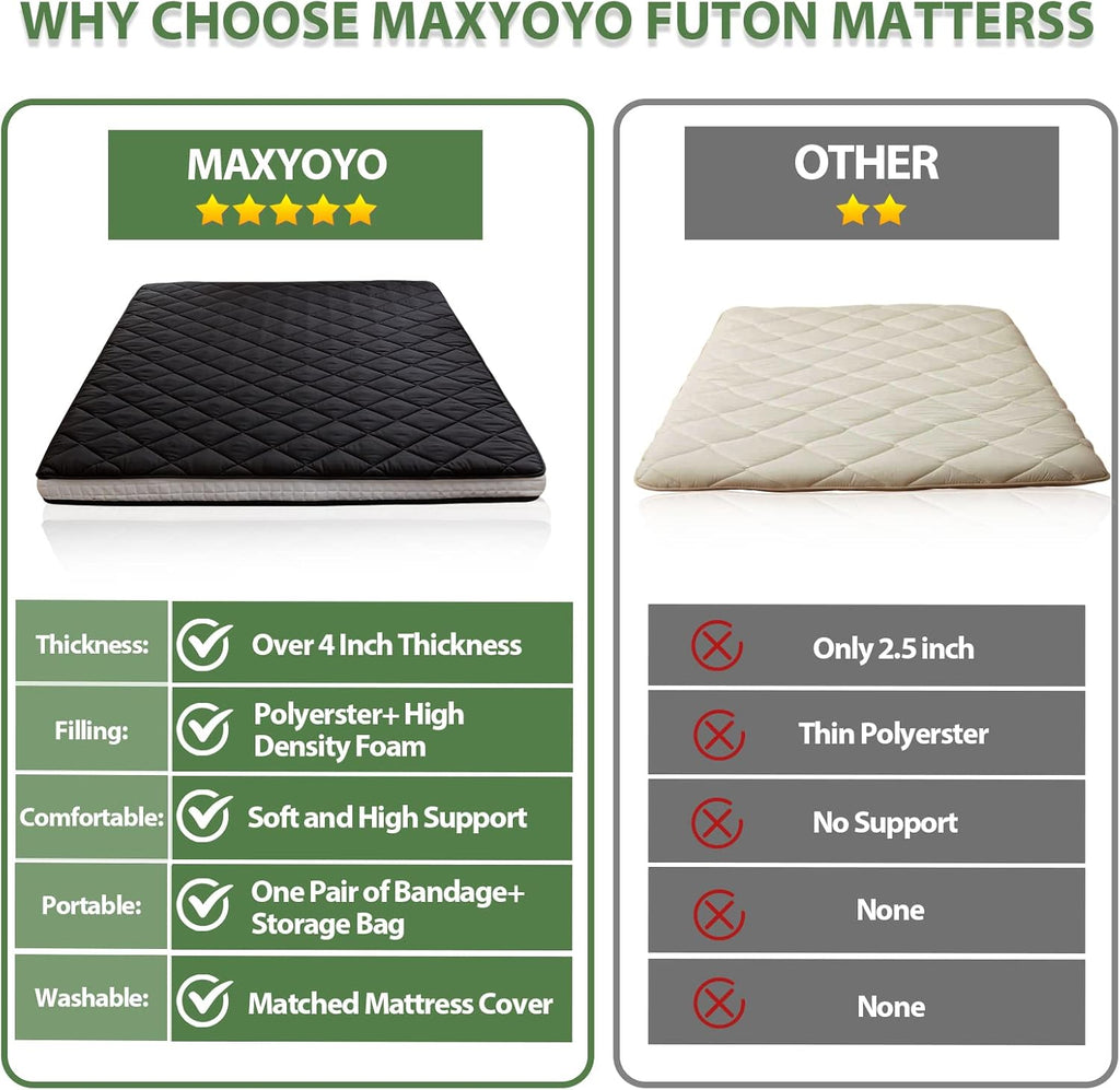 MAXYOYO Japanese Floor Futon Mattress King Size, Floor Futon for Adults, Roll Up Folding Mattress, Diamond Patterned Japanese Futon Mat, Black