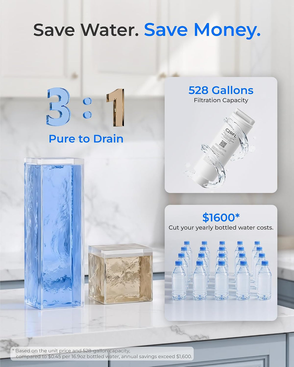Waterdrop C2SL Countertop Reverse Osmosis Water Filter, [ Mineral Added ]