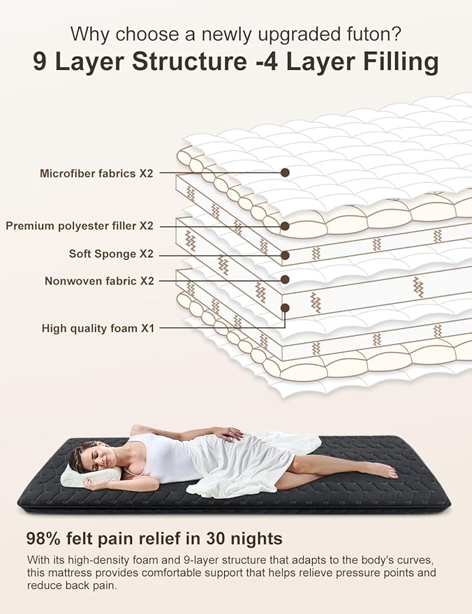 Premium Foam 3.2" Thick Japanese Futon Floor Mattress - Twin Size 39"x80" 100% High-Density Foam,Comfortable Sleeping Pad,Tatami Mat for Dorm,Bedroom or Guest Room，Boys Girls Dormitory Pads(Black)