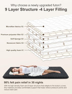Premium Foam 3.2" Thick Japanese Futon Floor Mattress - Queen Size 60"x80" 100% High-Density Foam,Comfortable Sleeping Pad,Tatami Mat for Dorm,Bedroom or Guest Room，Boys Girls Dormitory Pads(Black)
