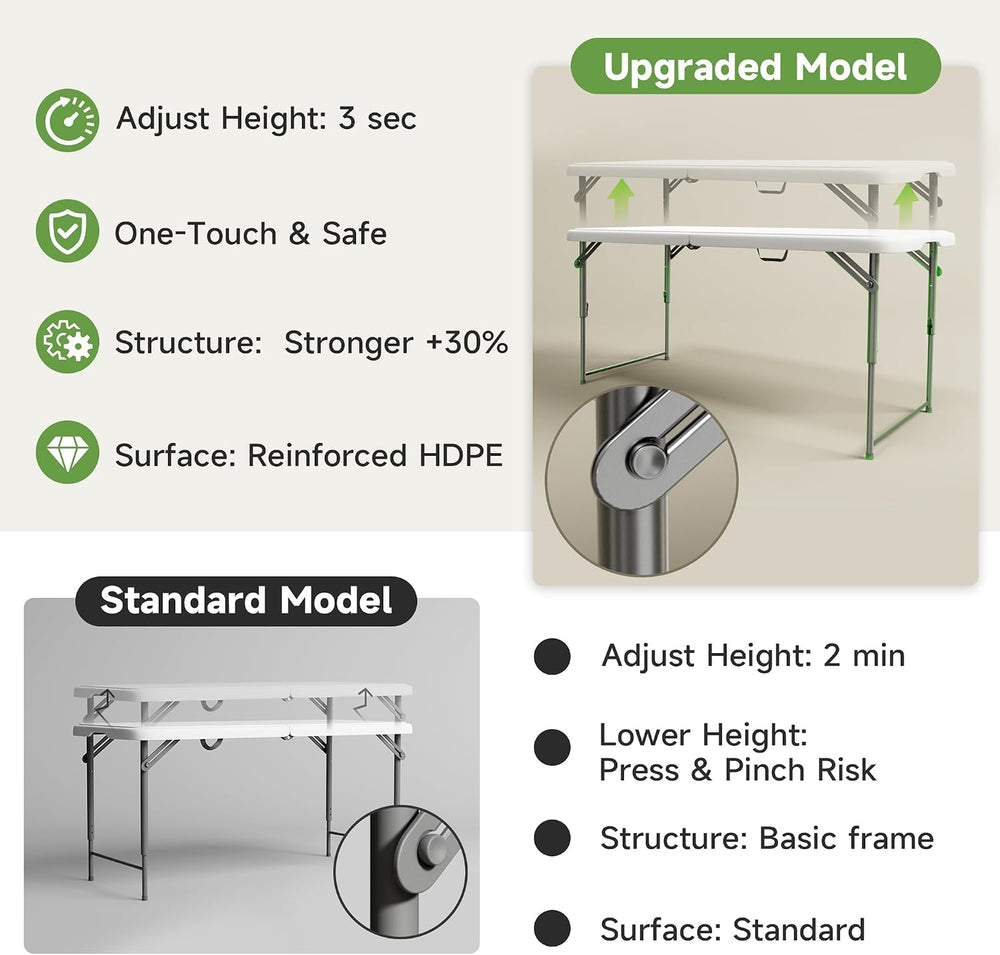 Folding Table 4 Foot - 2-Position Adjustable Height, Heavy Duty 400 lbs Capac...