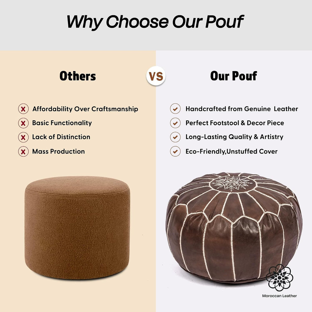 Moroccan Leather Handmade Pouf Ottoman Cover, Unstuffed Foot Stool, Round Boh...