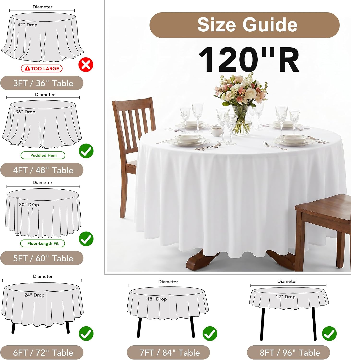 Fitable 6 Pack Sage Green Round Tablecloths - 120 Inches in Diameter | Wrinkle & Stain Resistant, Washable Polyester Fabric, For Wedding Party Banquet Formal Events Fall Thanksgiving Harvest
