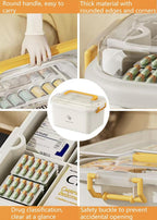 Plastic Medicine Storage Organizer & First Aid Box, Medicine Box with Handles, Multipurpose Medical Supply Organizer with Removable Tray for Home, Office & Travel（small）